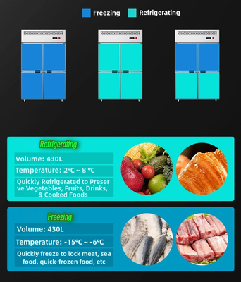 Multi-Climate Four-Door Stainless Steel Freezer Refrigerator with Temperature Control