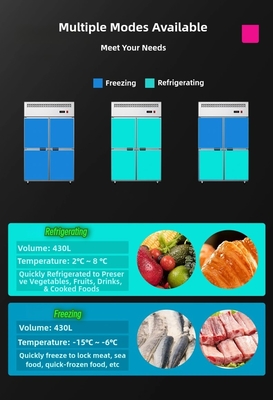 Stainless Steel Commercial Kitchen Upright Freezer with 5cm Foam Layer Thickness